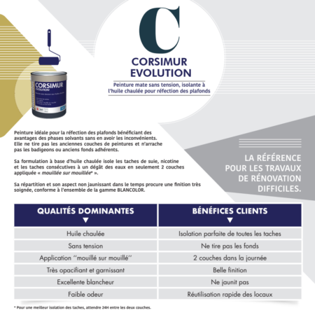CORSIMUR HYDRO – Image 2