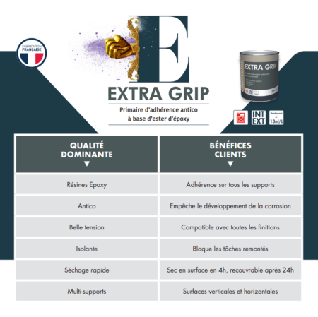 EXTRAGRIP – Image 2